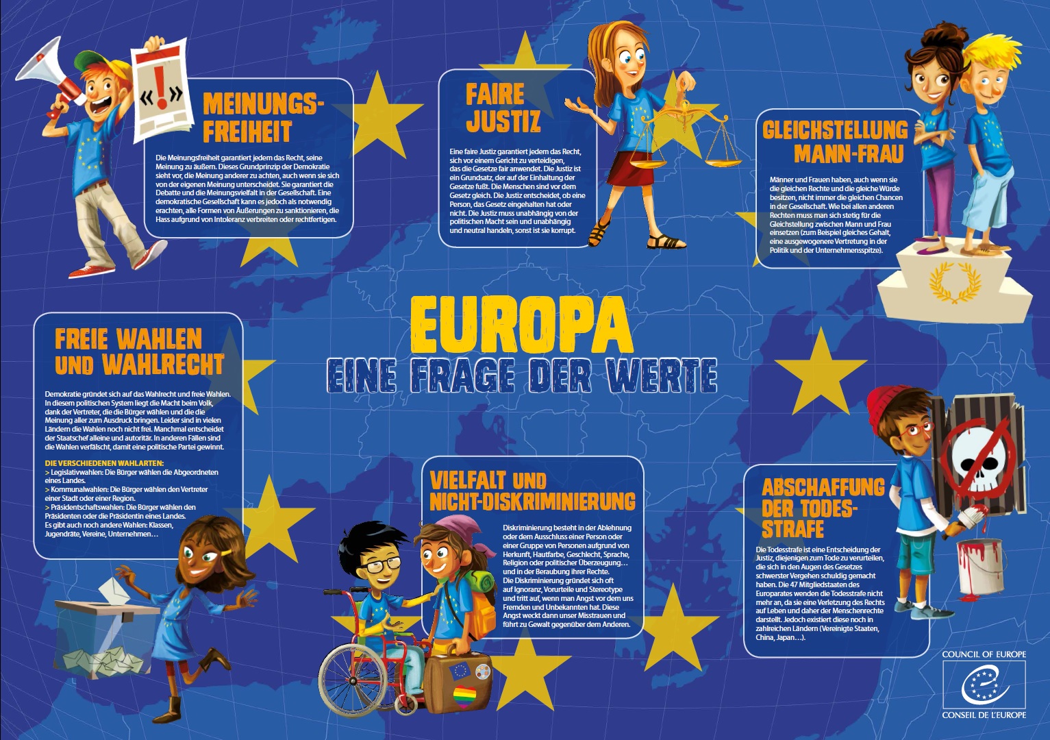 Jeu sur les valeurs de l'Europe, produit pour le Conseil de l'Europe par Mediatools : poster verso en en allemand.